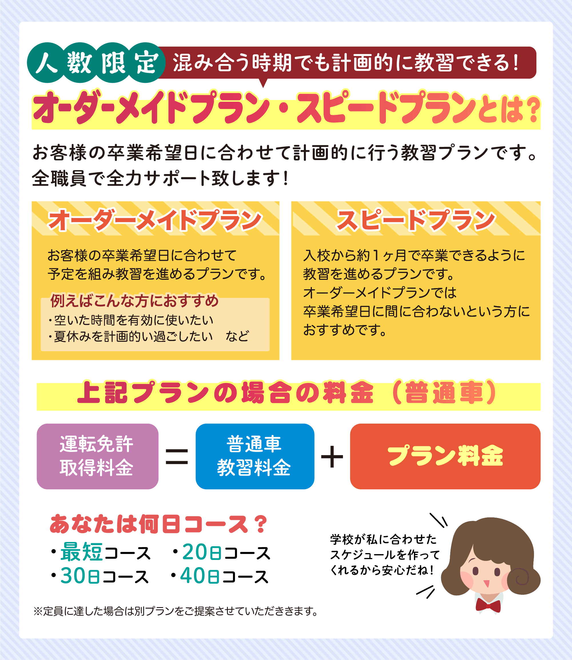 /【３校別】短期卒業プラン内容