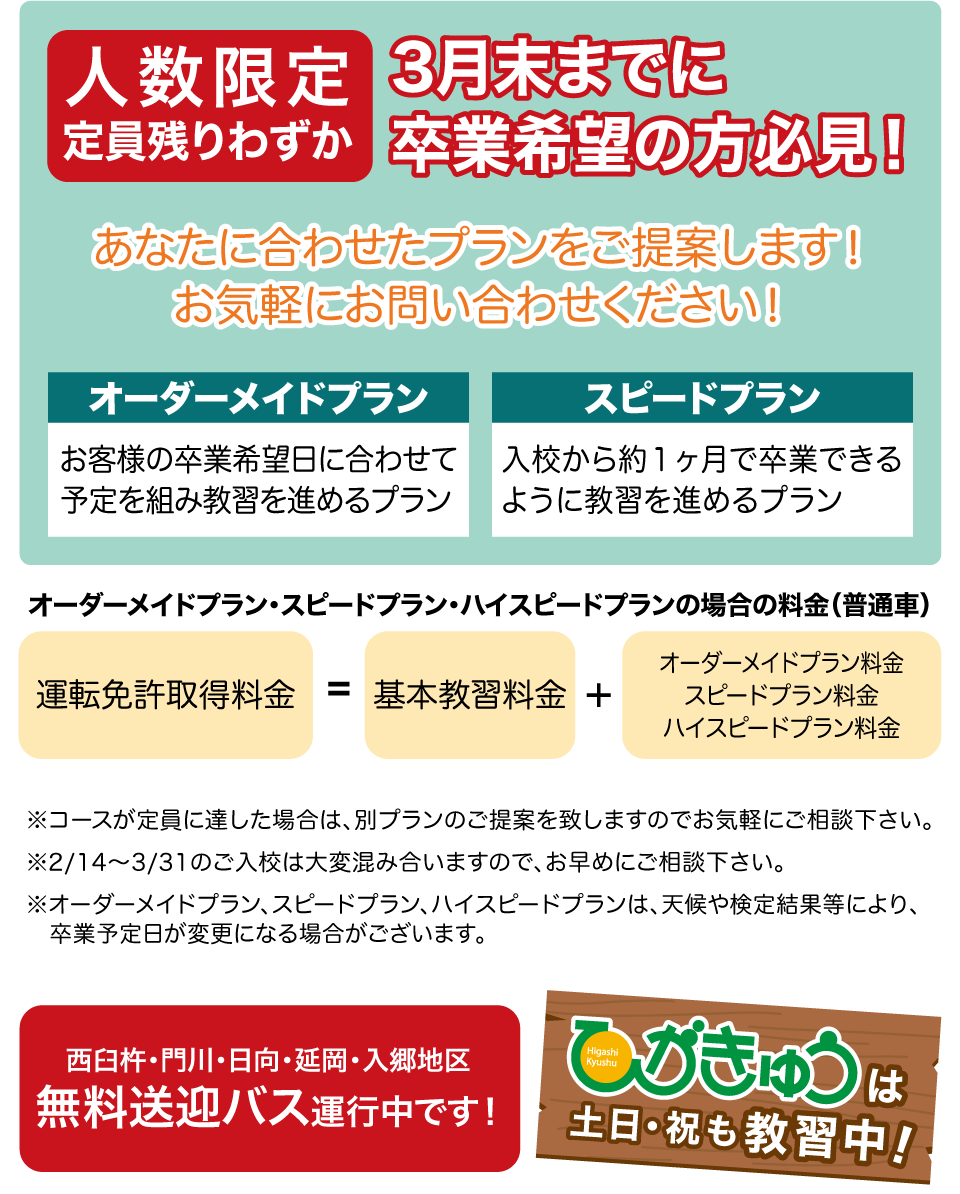 キャンペーン内容2
