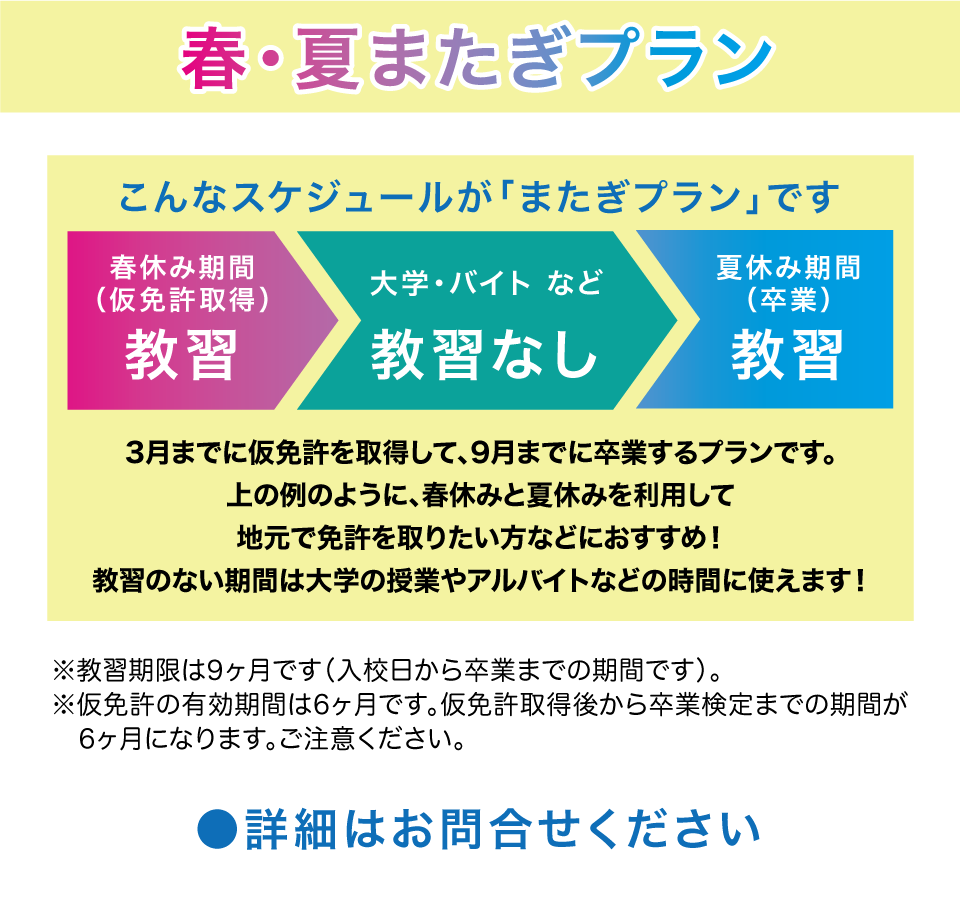 キャンペーン内容2