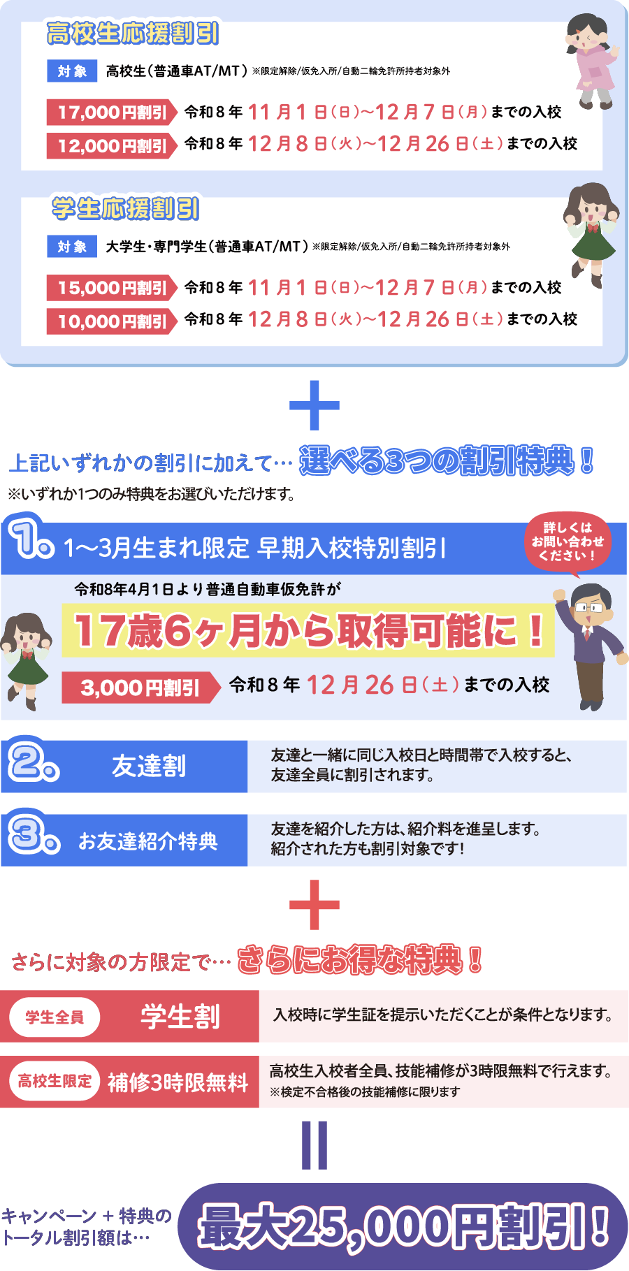 /【３校別】仮予約キャンペーン内容